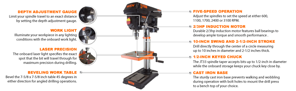 Wen 4210 drill press features chart