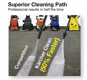 Karcher pressure washer tested against other models