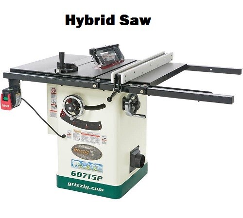 Hybrid table saw with all the fittings on. White and green model from Grizzly.