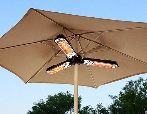 Umbrella heater