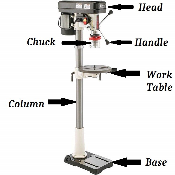 different parts of drill press named