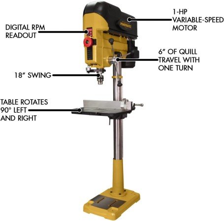 Powermatic PM2800B Drill Press